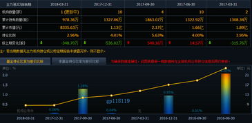 兆日科技光頭大陽線信號(hào)分析及介入策略