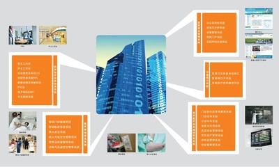 醫(yī)院信息化集成系統(tǒng) 打造智慧醫(yī)療新生態(tài)