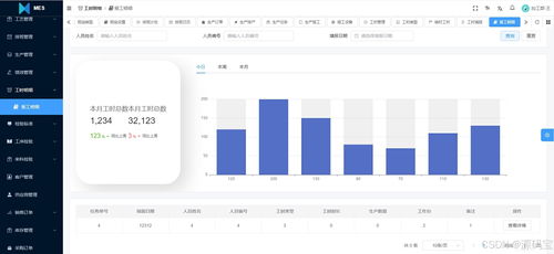 制造執行系統（MES） 賦能車間執行層，驅動生產信息化管理與系統集成
